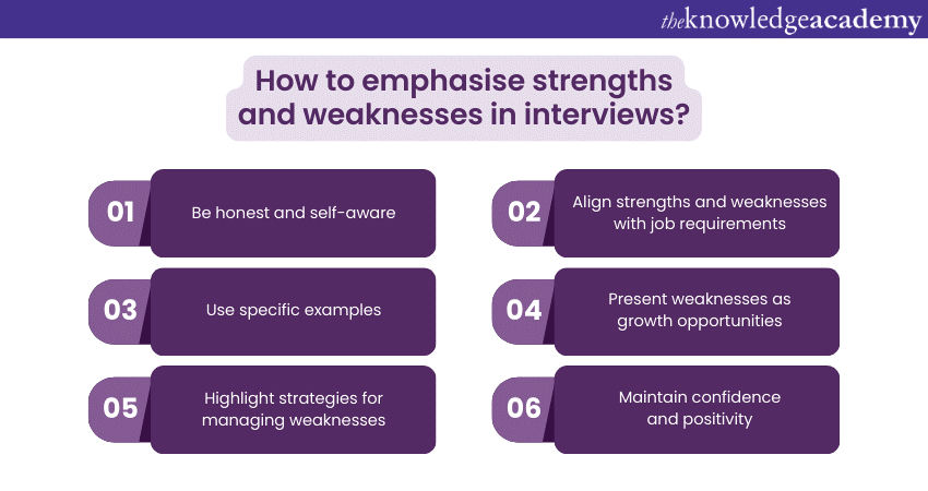 How to emphasise strengths and weaknesses in interviews