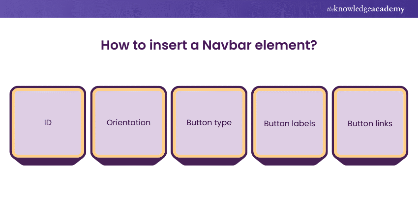 How to insert a Navbar element