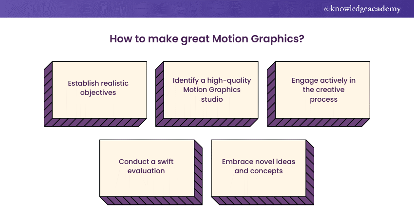 How to make great Motion Graphics videos 