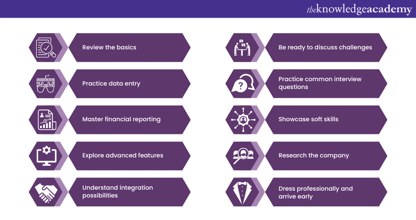 How to prepare for a QuickBooks interview