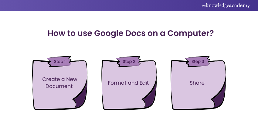 How to use Google Docs on a Computer