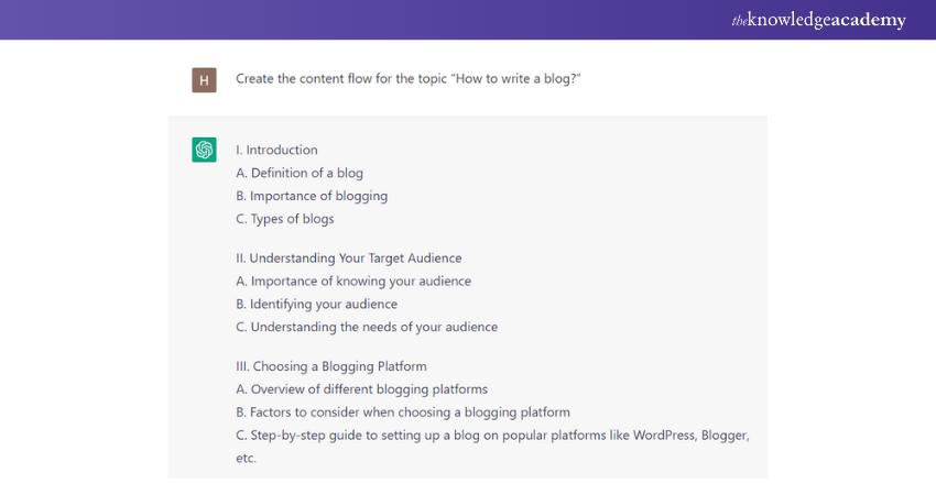 How to write a blog with an outline and proper flow
