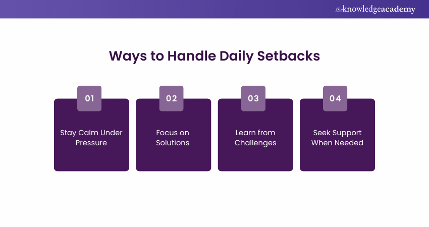 How would you deal with daily setbacks