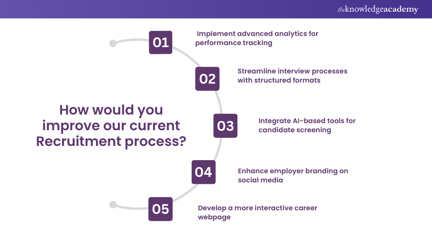 How would you improve our current Recruitment process