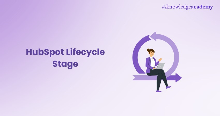 HubSpot Lifecycle Stages