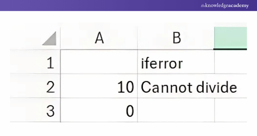 IF in  Microsoft Excel Formula