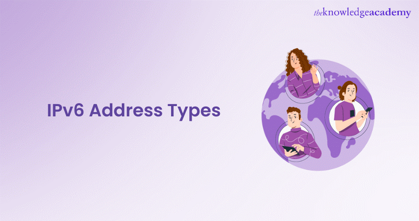 IPv6 Address Types