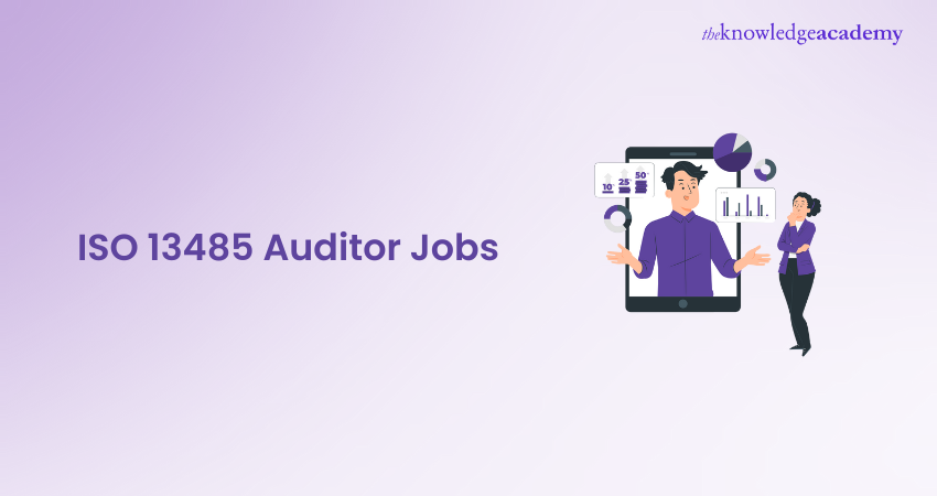 ISO 13485 Auditor Jobs