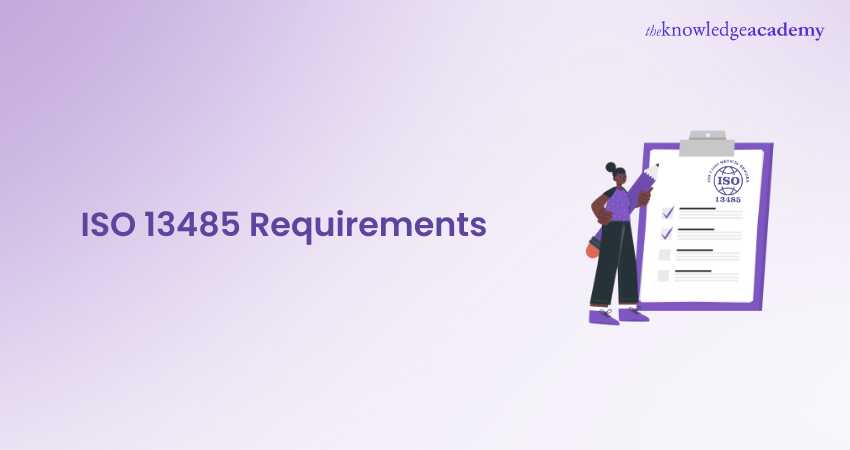 ISO 13485 Requirements