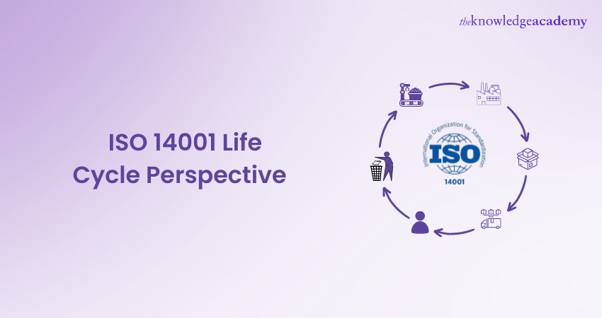 ISO 14001 Life Cycle Perspective