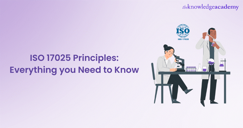 ISO 17025 Principles