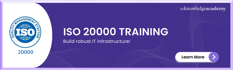 ISO 20000 Training