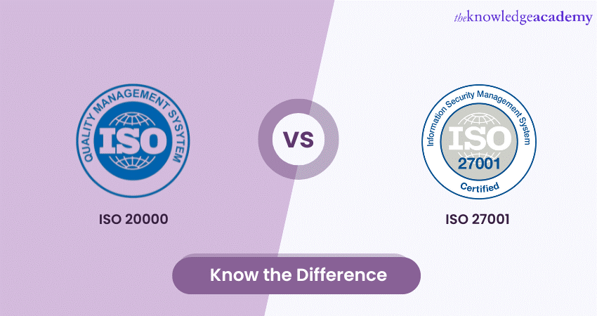 ISO 20000 vs ISO 27001: Know the Difference