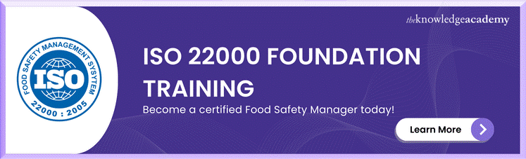 ISO 22000 Foundation Training