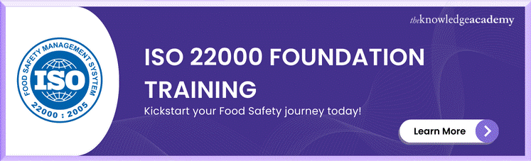 ISO 22000 Foundation Training 