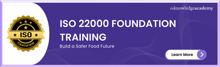 ISO 22000 Foundation Training