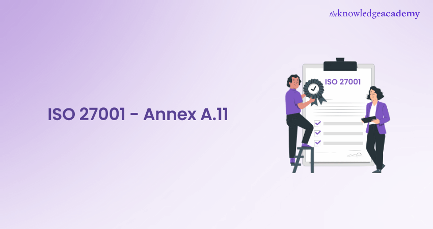 ISO 27001 - Annex A.11