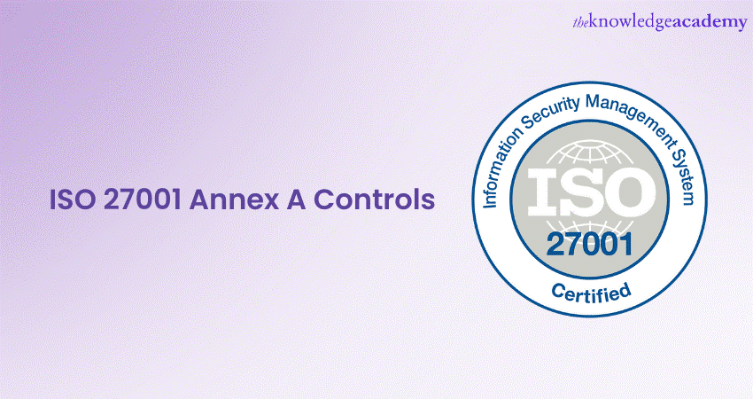 ISO 27001 Annex A Controls