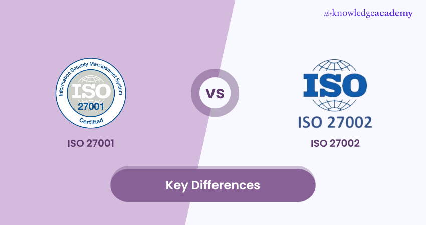 ISO 27001 vs ISO 27002