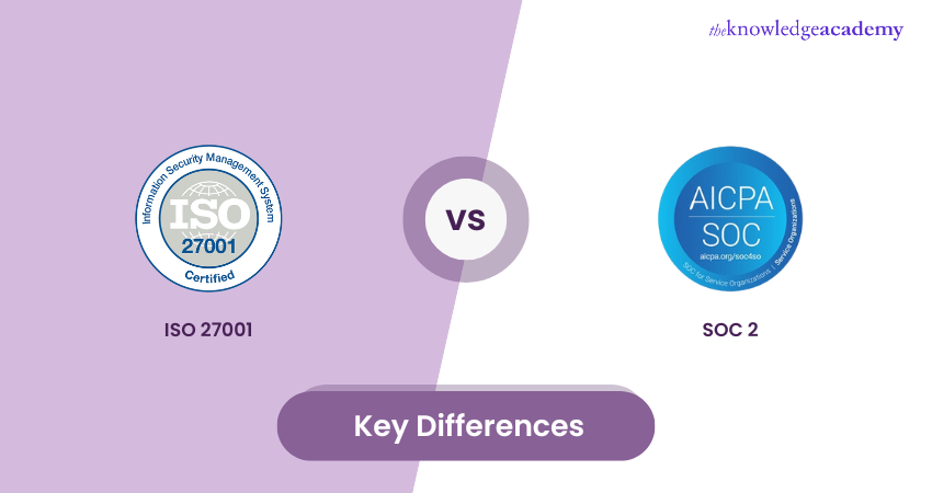 ISO 27001 vs SOC 2