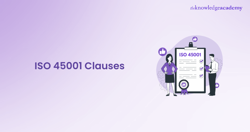 ISO 45001 Clauses