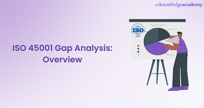 Iso 45001 Gap Analysis A Detailed Explanation 5876