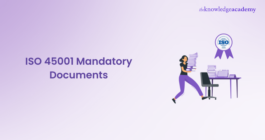 ISO 45001 Mandatory Documents