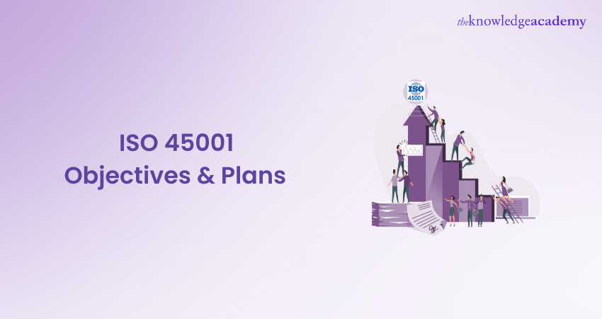 ISO 45001 Objectives & Plans 