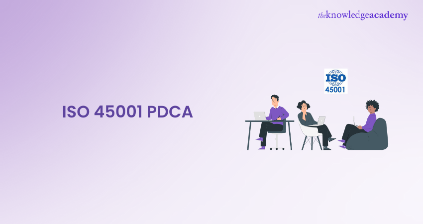 ISO 45001 PDCA