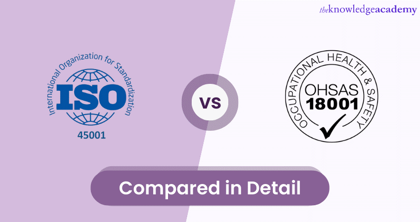 ISO 45001 Vs OHSAS 18001: Key Differences