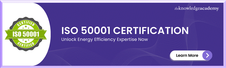 ISO 50001 Certification 