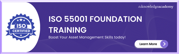 ISO 55001 Foundation Training