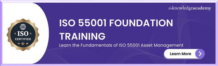 ISO 55001 Foundation Training