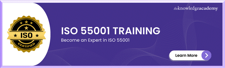 ISO 55001 Training