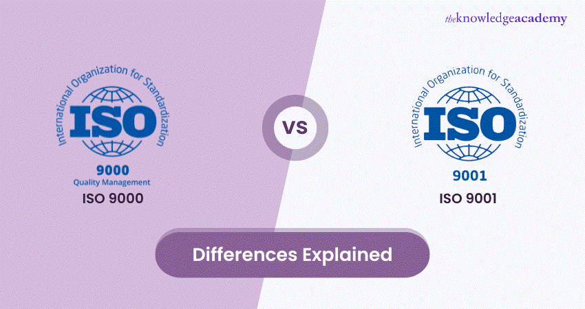 ISO 9000 vs ISO 9001