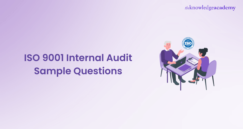 ISO 9001 Internal Audit Sample Questions 