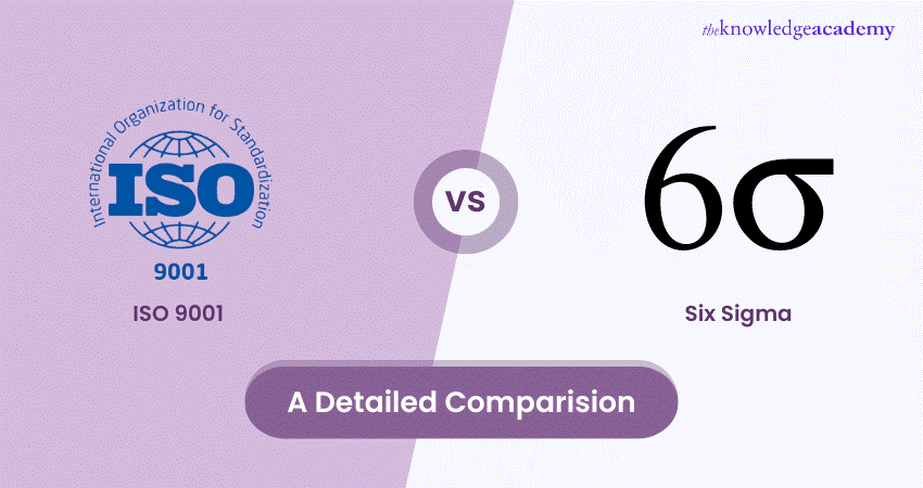  ISO 9001 vs Six Sigma