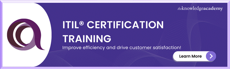ITIL® Certification 