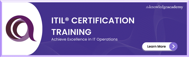 ITIL® Certification Training 