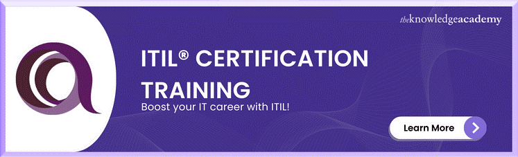 ITIL® Certification Training