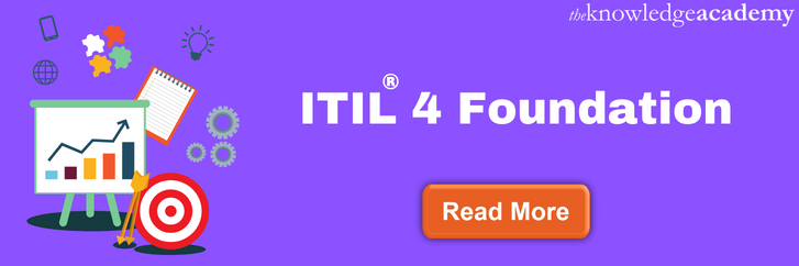 ITIL 4 Foundation