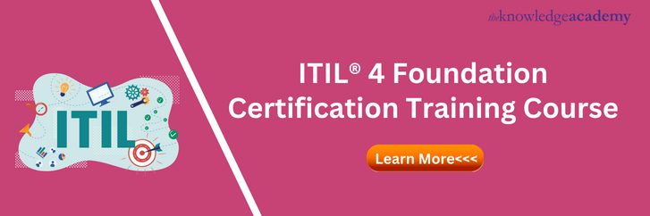 ITIL-4-DITS Reliable Test Simulator