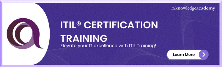 ITIL Certification Training Courses United Kingdom