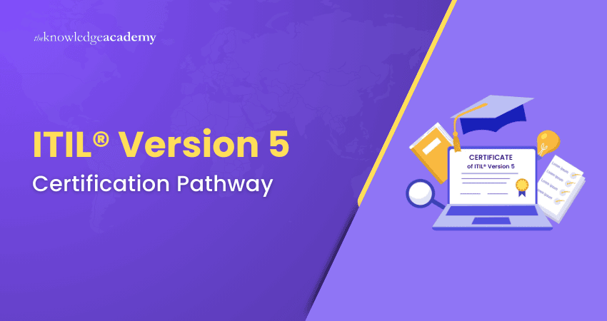 ITIL Version 5 Certification Pathway ITIL Version 5 Certification Pathway