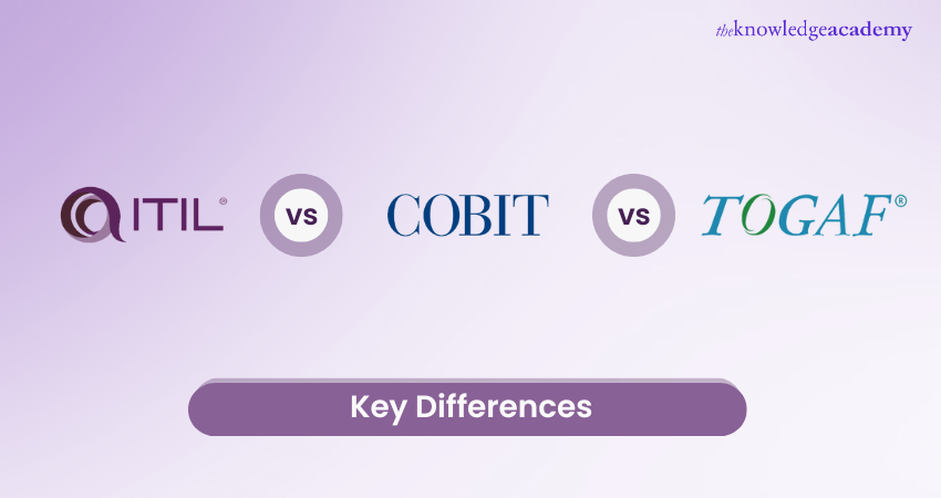 ITIL vs. COBIT vs. TOGAF