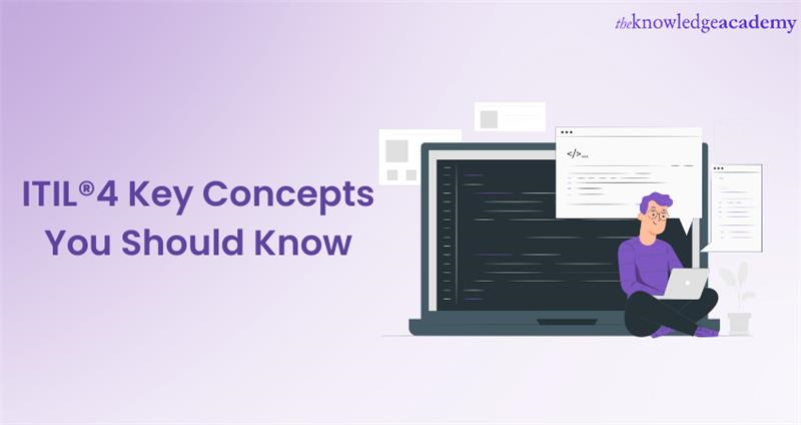 ITIL 4 Key Concepts for Effective Service Management