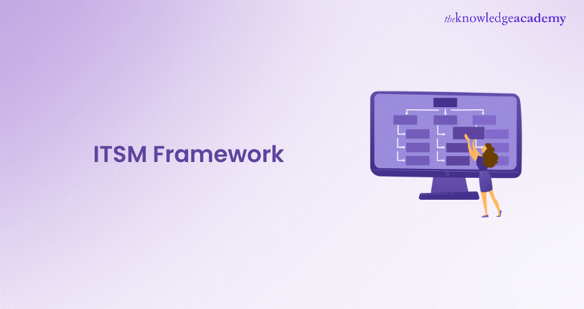 ITSM Framework