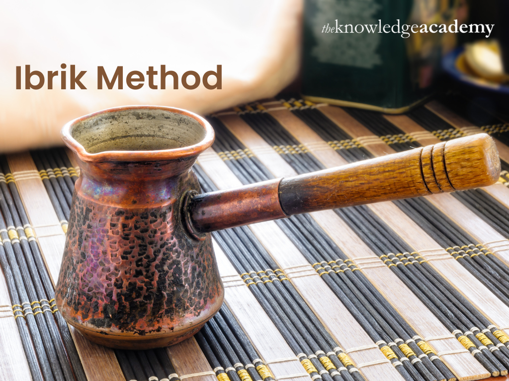 lbrik Method