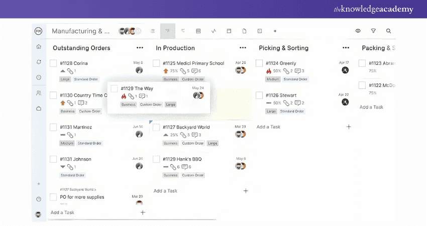 Image showing Kanban Boards