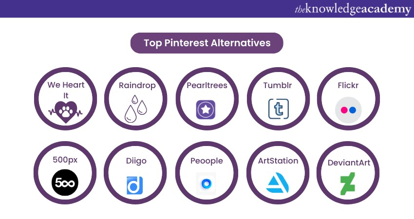 15 Best Pinterest Alternatives For Every Creative Mind